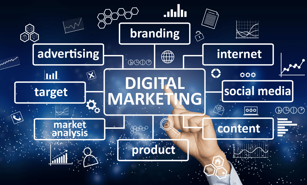 Top Trends in Digital Marketing 2024