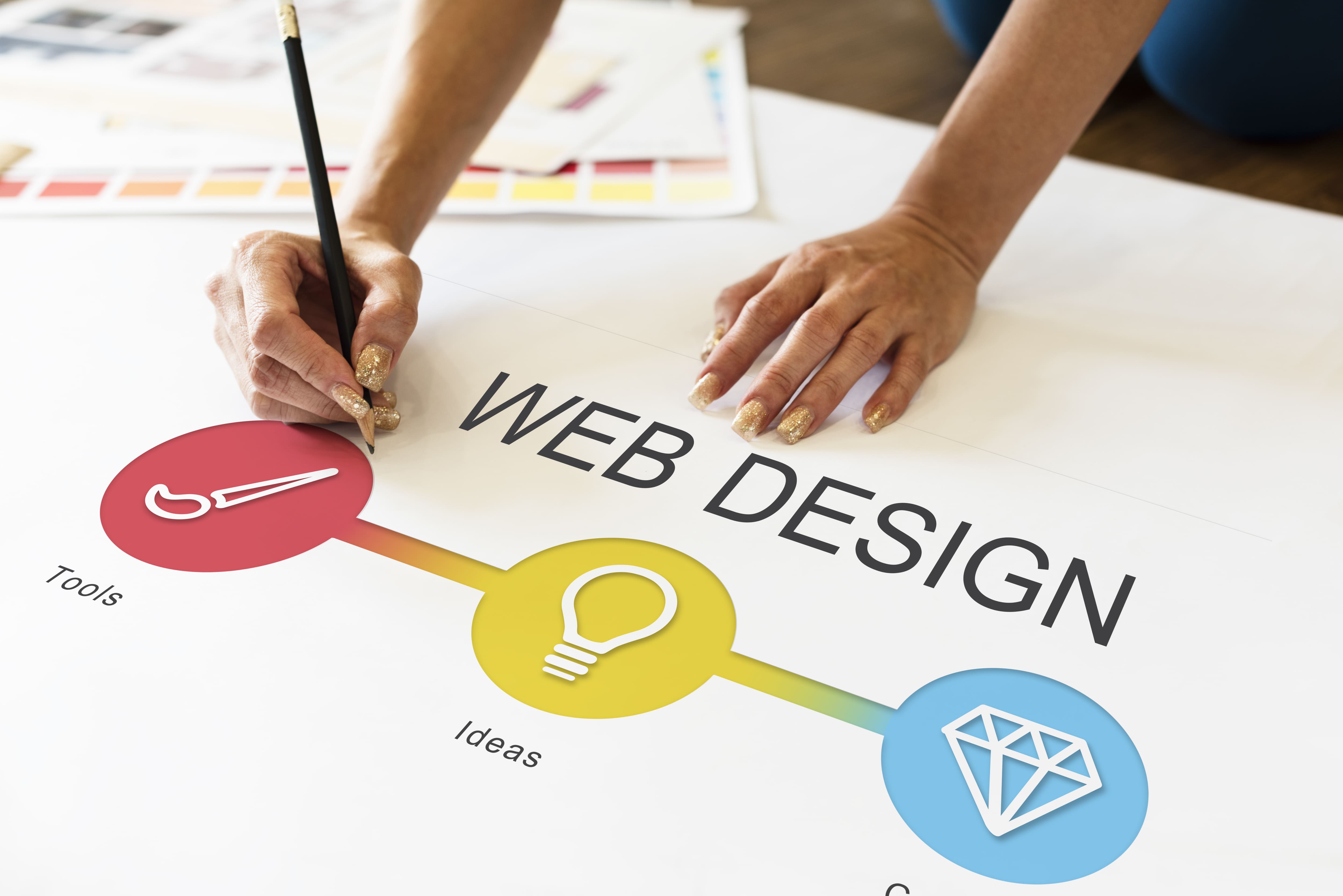 Elevate Your Online Presence with Exceptional Website Design and Development Elevate Your Online Presence with Exceptional Website Design and Development